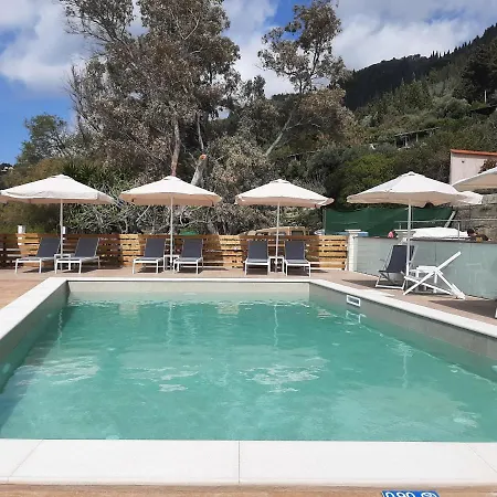 Kostas * Агиос-Гордиос